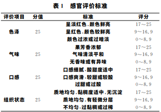 1577175396603774.png 222.png